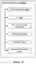 Fig. 27 - SYSTEMS AND METHODS FOR DEEP MODEL TRANSLATION GENERATION