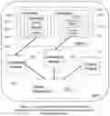 Fig. 15 - SYSTEMS AND METHODS FOR DEEP MODEL TRANSLATION GENERATION