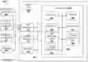 Fig. 08 - Method for location inference from map images