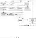Fig. 03 - AUTOMATED EARLY ANOMALY DETECTION IN A CONTINUOUS LEARNING MODEL