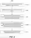 Fig. 03 - IMAGE PROCESSING METHOD AND APPARATUS