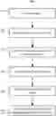 Fig. 01 - Determination of Population Density Using Convoluted Neural Networks