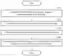Fig. 01 - Object detection and learning method and apparatus