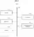 Fig. 10 - Object detection and learning method and apparatus