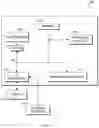 Fig. 04 - Multi-task image classifier for classifying inherently ordered values
