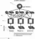 Fig. 01 - Facilitating extraction of individual customer level rationales utilizing deep learning neural networks coupled with interpretability-oriented feature engineering and post-processing