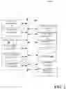 Fig. 02 - Facilitating extraction of individual customer level rationales utilizing deep learning neural networks coupled with interpretability-oriented feature engineering and post-processing