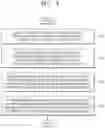 Fig. 06 - Method and device with convolution neural network processing