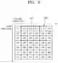Fig. 07 - Method and device with convolution neural network processing