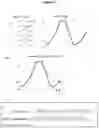 Fig. 03 - Method for robust and noise-tolerant SpO2 determination