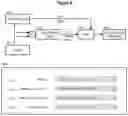 Fig. 05 - Method for robust and noise-tolerant SpO2 determination