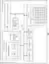 Fig. 11 - Pointer sentinel mixture architecture
