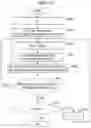 Fig. 08 - Optimization system and optimization method