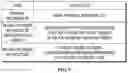 Fig. 07 - NEURAL NETWORK FUSION APPARATUS AND MODULAR NEURAL NETWORK FUSION METHOD AND MATCHING INTERFACE GENERATION METHOD FOR THE SAME