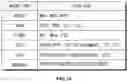 Fig. 12 - NEURAL NETWORK FUSION APPARATUS AND MODULAR NEURAL NETWORK FUSION METHOD AND MATCHING INTERFACE GENERATION METHOD FOR THE SAME