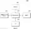 Fig. 20 - NEURAL NETWORK FUSION APPARATUS AND MODULAR NEURAL NETWORK FUSION METHOD AND MATCHING INTERFACE GENERATION METHOD FOR THE SAME
