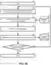 Fig. 06 - Training of front-end and back-end neural networks