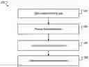 Fig. 01 - Training neural networks using a clustering loss