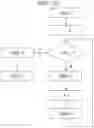 Fig. 09 - MACHINE LEARNING SYSTEM AND BOLTZMANN MACHINE CALCULATION METHOD
