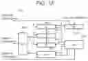 Fig. 14 - MACHINE LEARNING SYSTEM AND BOLTZMANN MACHINE CALCULATION METHOD