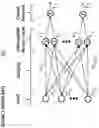 Fig. 02 - Configurable analog neural memory system for deep learning neural network