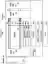 Fig. 25 - Configurable analog neural memory system for deep learning neural network