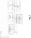 Fig. 16 - Rehearsal network for generalized learning