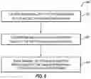 Fig. 07 - SYSTEM AND METHOD OF MEASURING THE ROBUSTNESS OF A DEEP NEURAL NETWORK