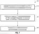 Fig. 08 - SYSTEM AND METHOD OF MEASURING THE ROBUSTNESS OF A DEEP NEURAL NETWORK