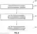 Fig. 09 - SYSTEM AND METHOD OF MEASURING THE ROBUSTNESS OF A DEEP NEURAL NETWORK