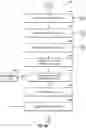 Fig. 10 - SYSTEM AND METHOD OF MEASURING THE ROBUSTNESS OF A DEEP NEURAL NETWORK