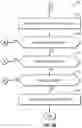 Fig. 11 - SYSTEM AND METHOD OF MEASURING THE ROBUSTNESS OF A DEEP NEURAL NETWORK