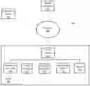 Fig. 01 - Vehicle adaptive learning