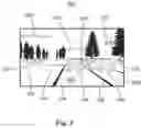 Fig. 03 - Vehicle adaptive learning
