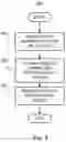 Fig. 07 - Vehicle adaptive learning