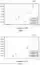 Fig. 04 - Method and system for forecasting in sparse data streams via dense data streams