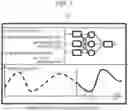 Fig. 08 - Data processing apparatus and data processing method