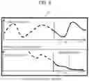 Fig. 09 - Data processing apparatus and data processing method