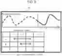 Fig. 10 - Data processing apparatus and data processing method