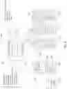 Fig. 10 - Transferable training for automated reinforcement-learning-based application-managers