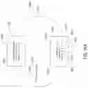 Fig. 21 - Transferable training for automated reinforcement-learning-based application-managers