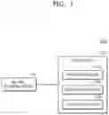 Fig. 02 - Electronic device and operating method thereof of processing neural network model by using plurality of processors