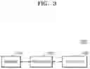 Fig. 04 - Electronic device and operating method thereof of processing neural network model by using plurality of processors