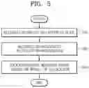 Fig. 06 - Electronic device and operating method thereof of processing neural network model by using plurality of processors