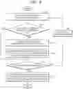 Fig. 07 - Electronic device and operating method thereof of processing neural network model by using plurality of processors