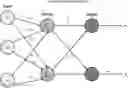 Fig. 01 - Deep convolutional neural networks for variant classification
