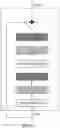 Fig. 36 - Deep convolutional neural networks for variant classification