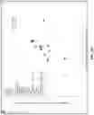 Fig. 45 - Deep convolutional neural networks for variant classification