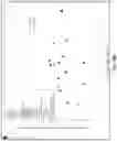 Fig. 46 - Deep convolutional neural networks for variant classification