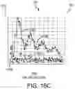 Fig. 19 - MACHINE LEARNING ASSISTED EVENTS RECOGNITION ON TIME SERIES COMPLETION DATA
